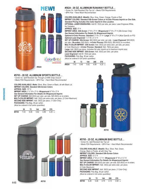 Hit Promotional Products