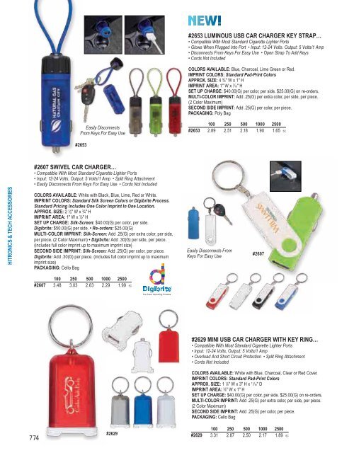 Hit Promotional Products