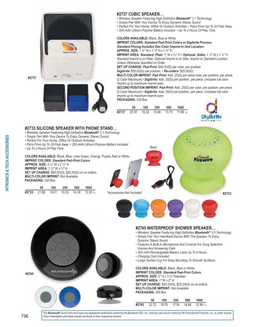 Hit Promotional Products