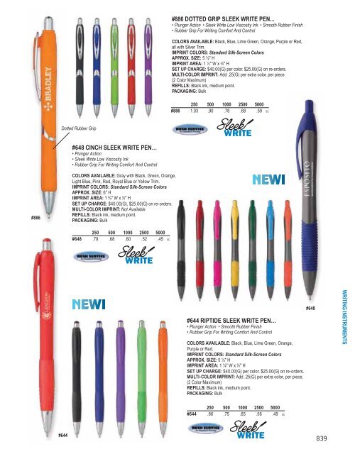 Hit Promotional Products