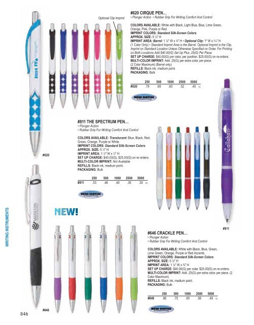 Hit Promotional Products