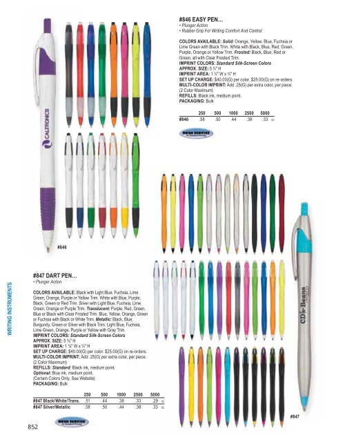 Hit Promotional Products