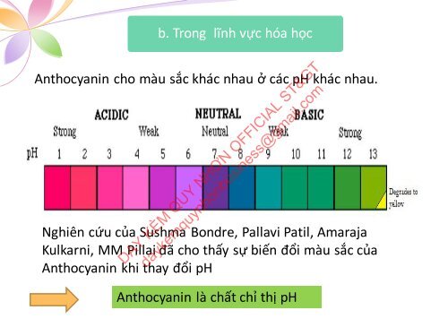 NGUỒN DƯỢC LIỆU CÓ GIÁ TRỊ CHỦ ĐỀ CHẤT MÀU ANTHOCYANIN