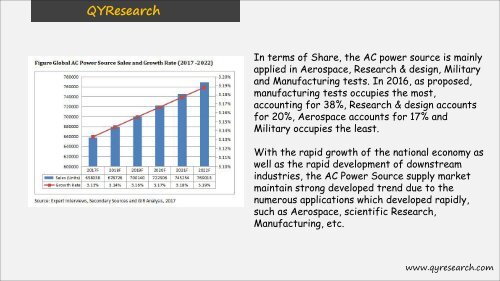 QYResearch: The global market size of AC power source is expected to $959 million in 2022