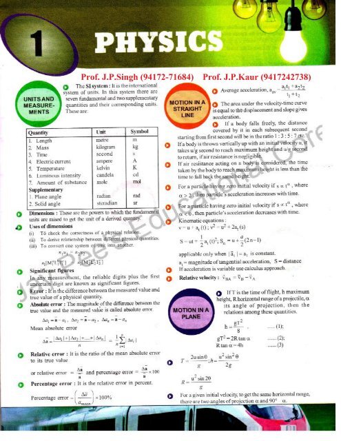 PHYSICS FORMULAE FOR FINAL REVISION