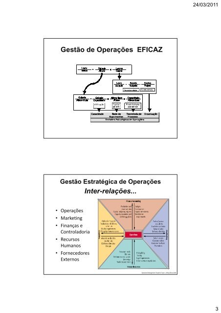 Gestao-Estrategica