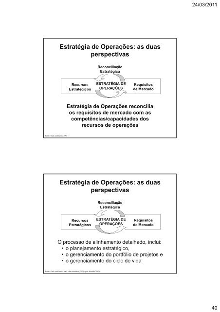 Gestao-Estrategica