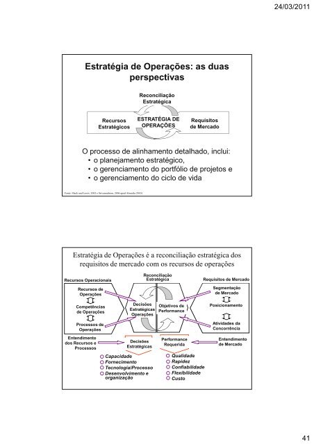 Gestao-Estrategica