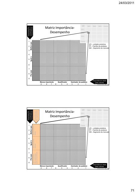 Gestao-Estrategica