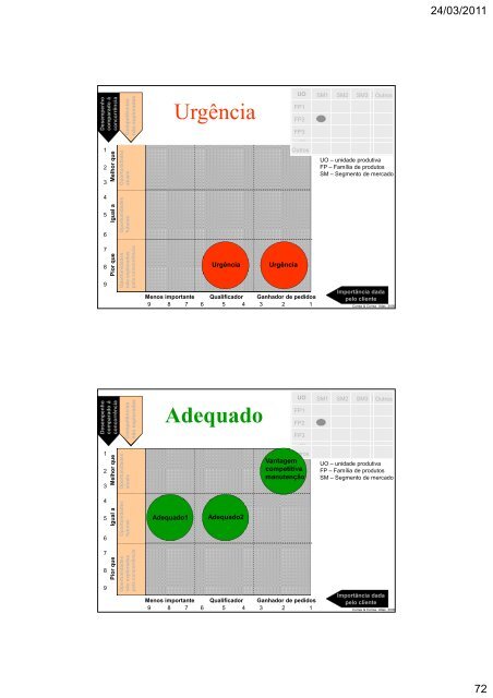 Gestao-Estrategica