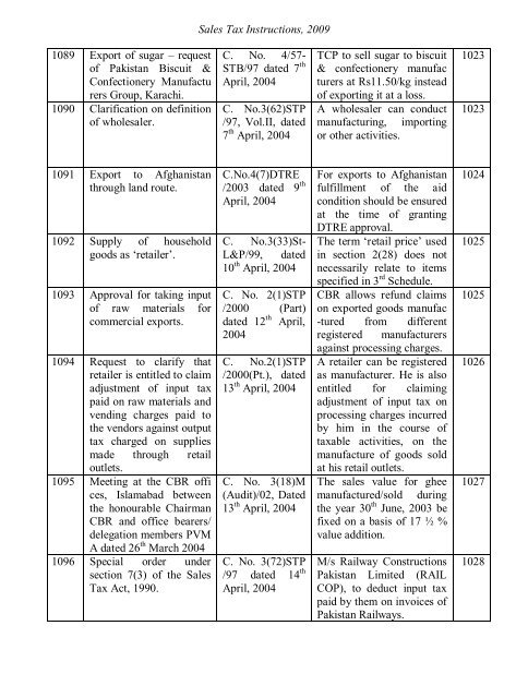 Sales Tax Instructions