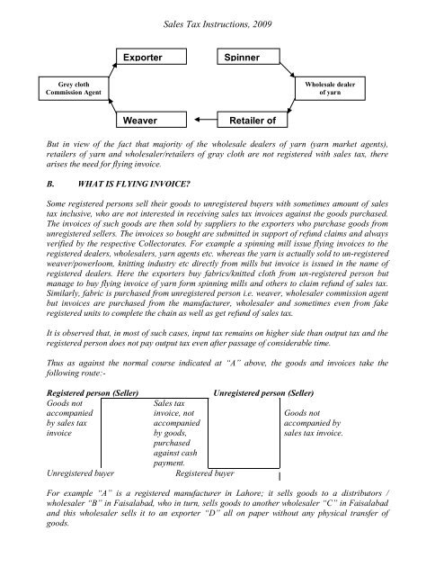 Sales Tax Instructions