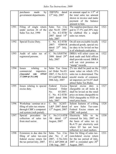 Sales Tax Instructions