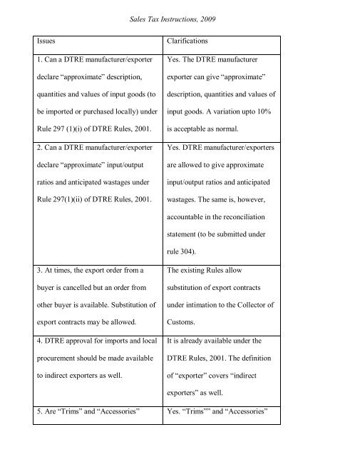 Sales Tax Instructions