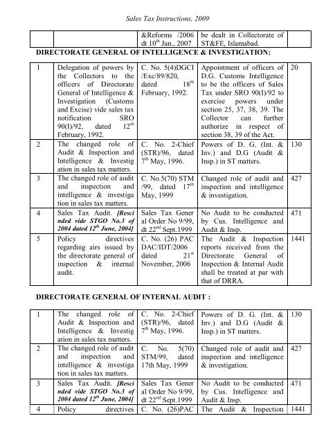 Sales Tax Instructions