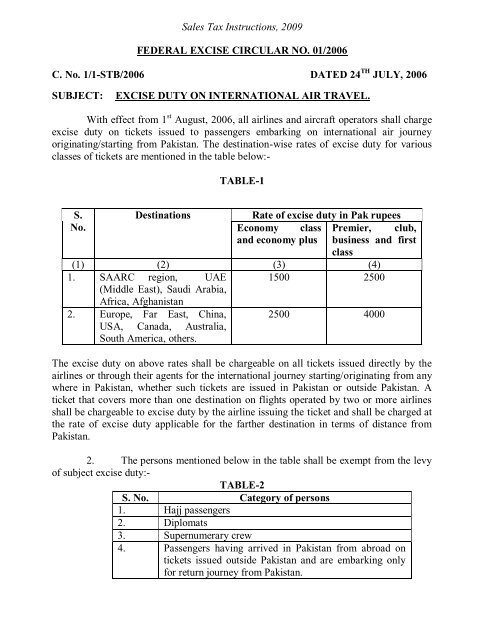 Sales Tax Instructions