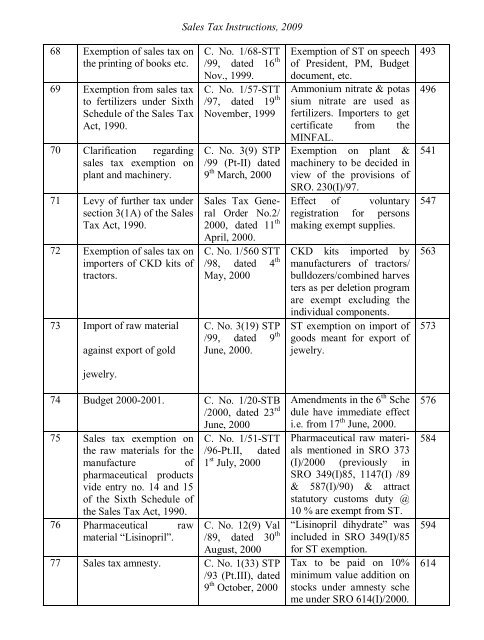 Sales Tax Instructions