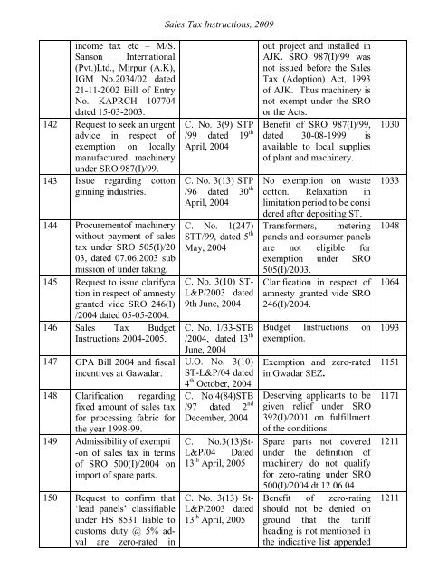 Sales Tax Instructions