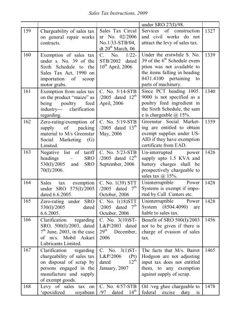 Sales Tax Instructions