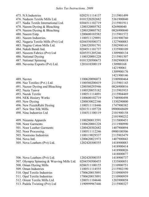 Sales Tax Instructions