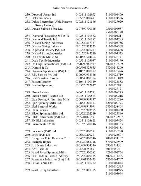 Sales Tax Instructions