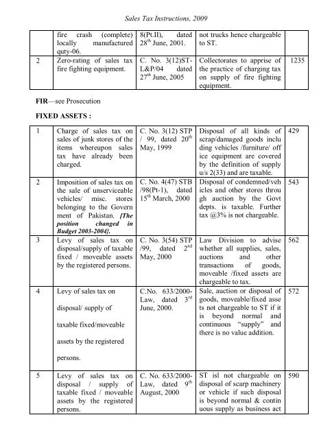 Sales Tax Instructions