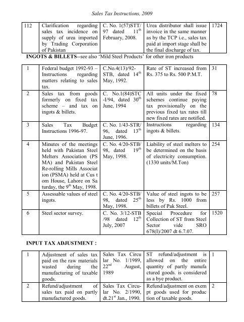 Sales Tax Instructions