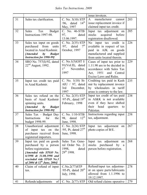 Sales Tax Instructions