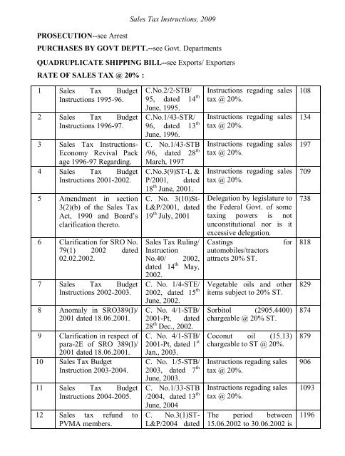 Sales Tax Instructions