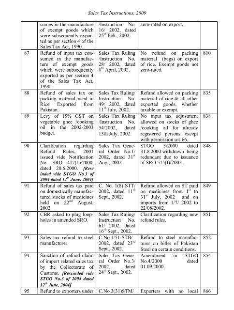 Sales Tax Instructions