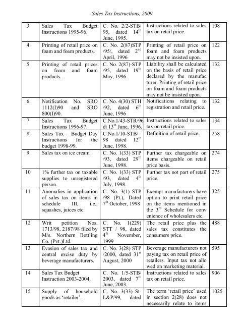 Sales Tax Instructions