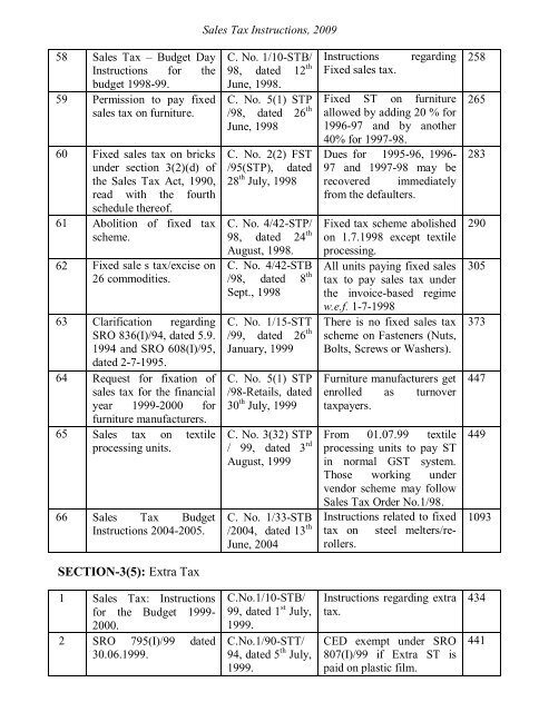 Sales Tax Instructions