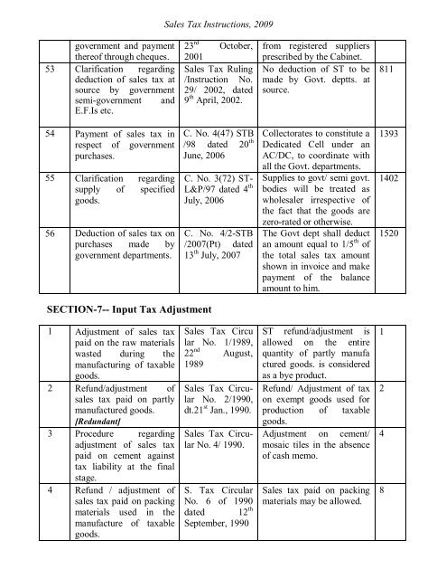 Sales Tax Instructions