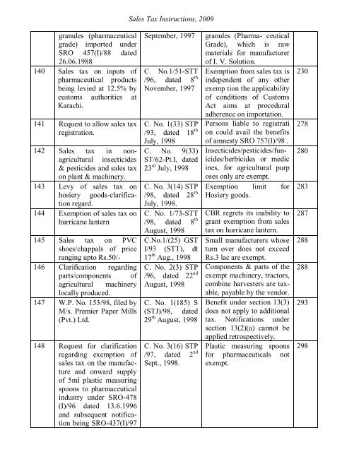 Sales Tax Instructions