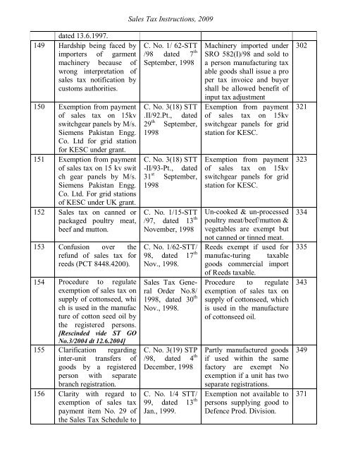 Sales Tax Instructions