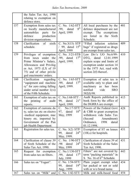 Sales Tax Instructions