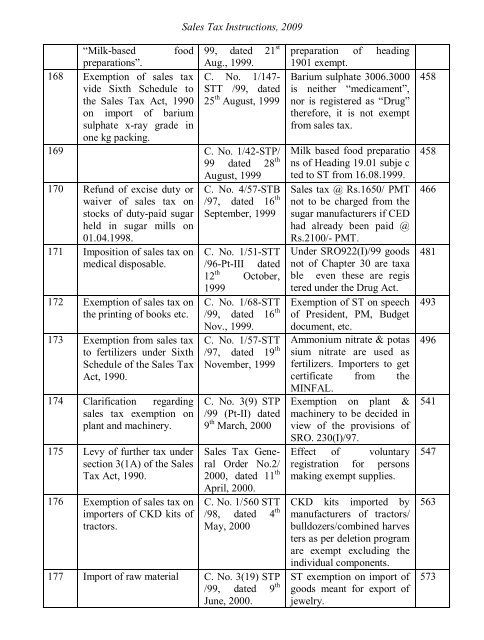 Sales Tax Instructions