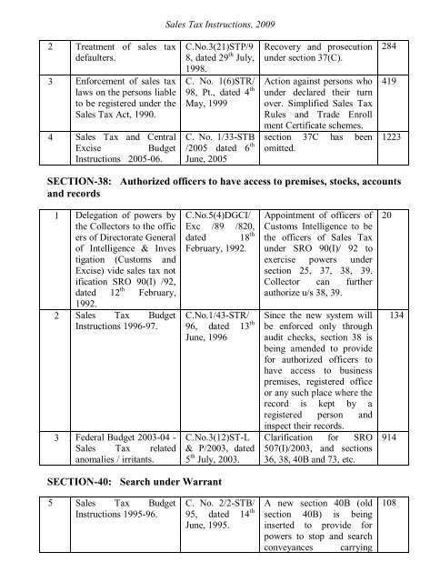 Sales Tax Instructions