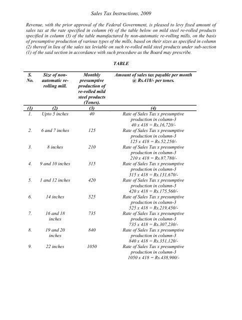 Sales Tax Instructions