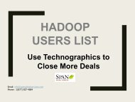 Hadoop Users List