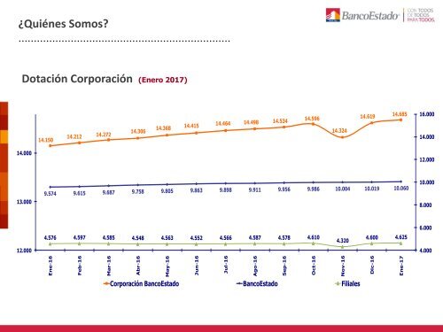 Presentación Taller Jefaturas Entregada MARLEN LANAS para actualizar guía