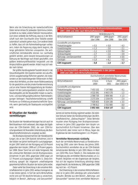 GESCHÄFTSBERICHT 2002/2003 - CDH