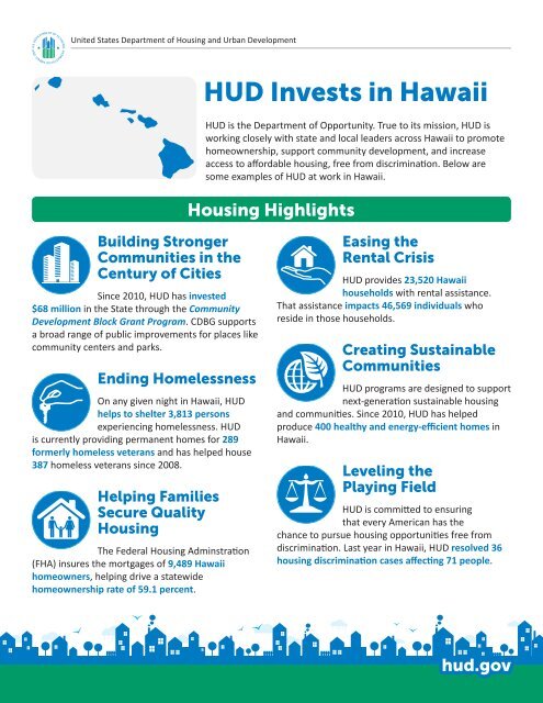 HUD Invests