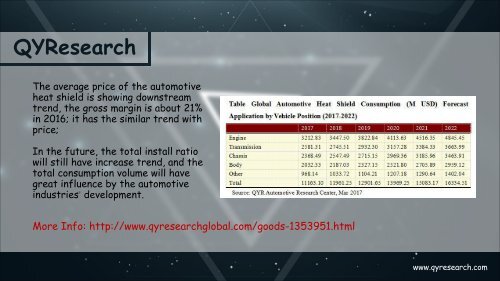 QYResearch: Global Automotive Heat Shield Market Research Report 2017 Overview