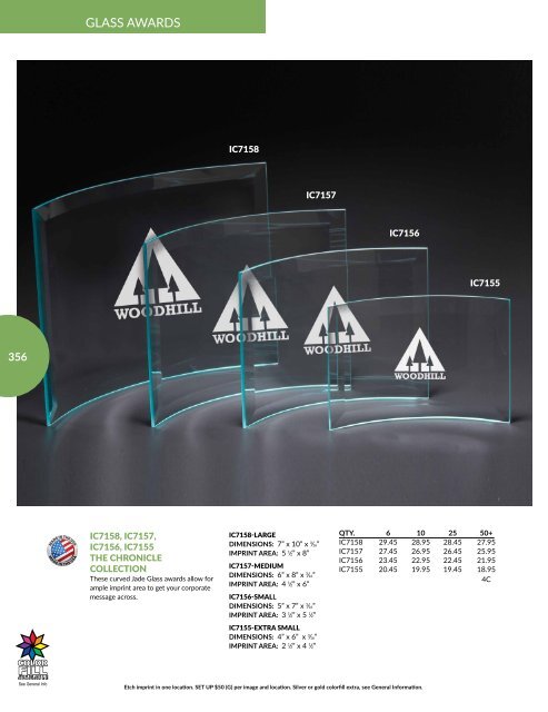 Magnet Group Branded Solutions