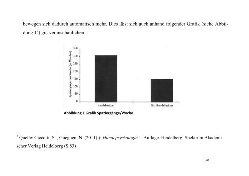 Wieso Personen, insbesondere Kinder und ältere Menschen, ein Haustier haben sollten und was diese Mensch-Tier-Beziehung auf die Entwicklung sowie Gesundheit dieser Personen bewirkt und wie diese den allgemeinen Gesundheitszustand beeinflussen kann