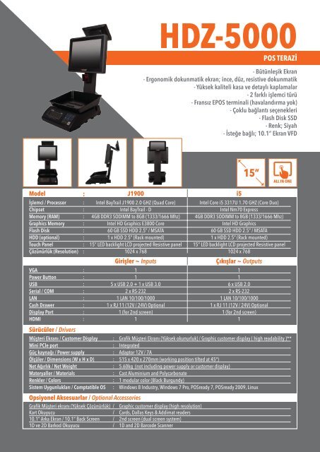 POSCLASS KATALOG