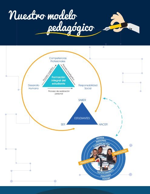 F Cartilla Plan de Desarrollo para Colaboradores