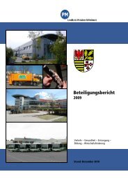 Beteiligungsbericht - BIK-Kleinmachnow