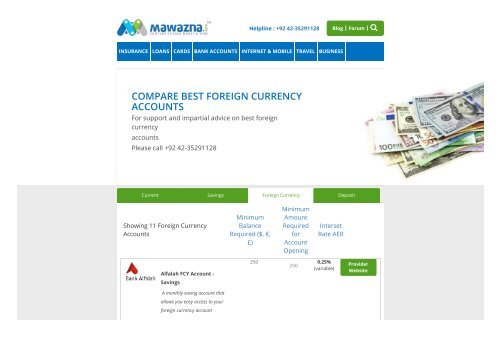 Compare current accounts in pakistan